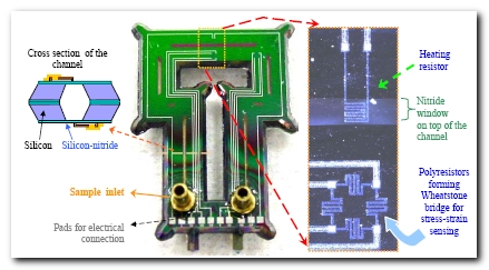 Silicon Actuator